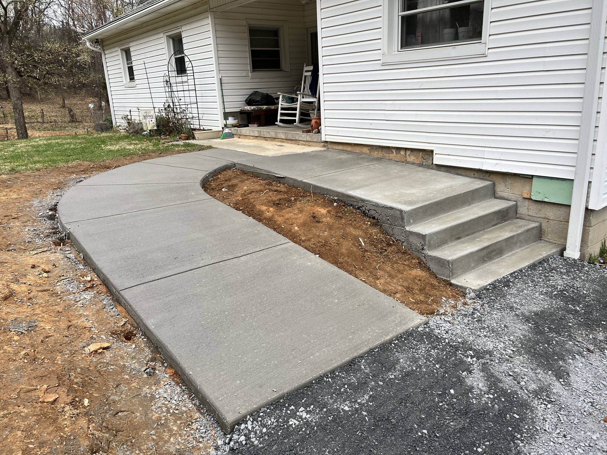 ACM Concrete project